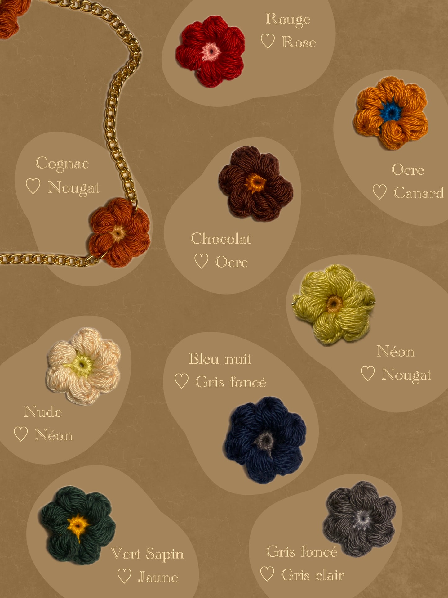 Mutine - Le Bracelet